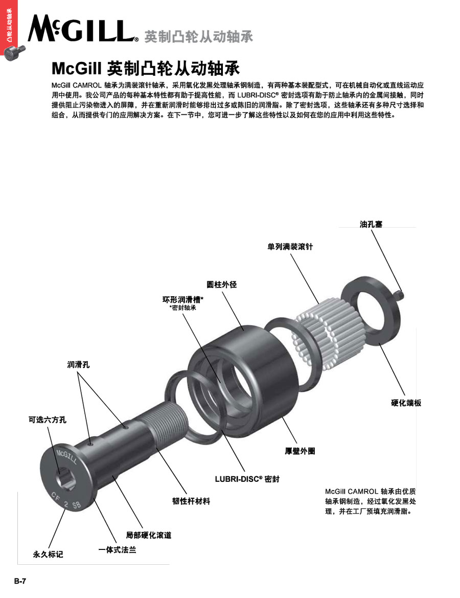 MCF-32_01