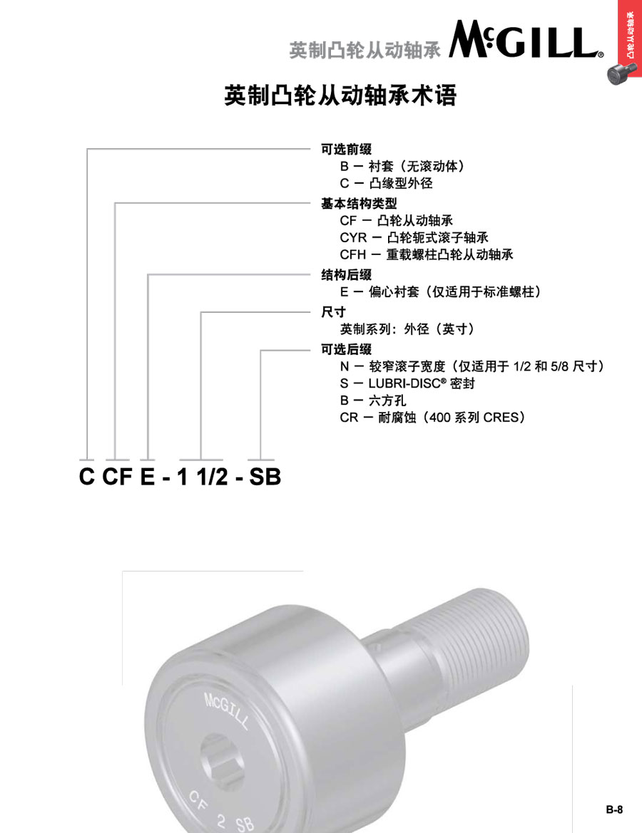 MCF-32_02