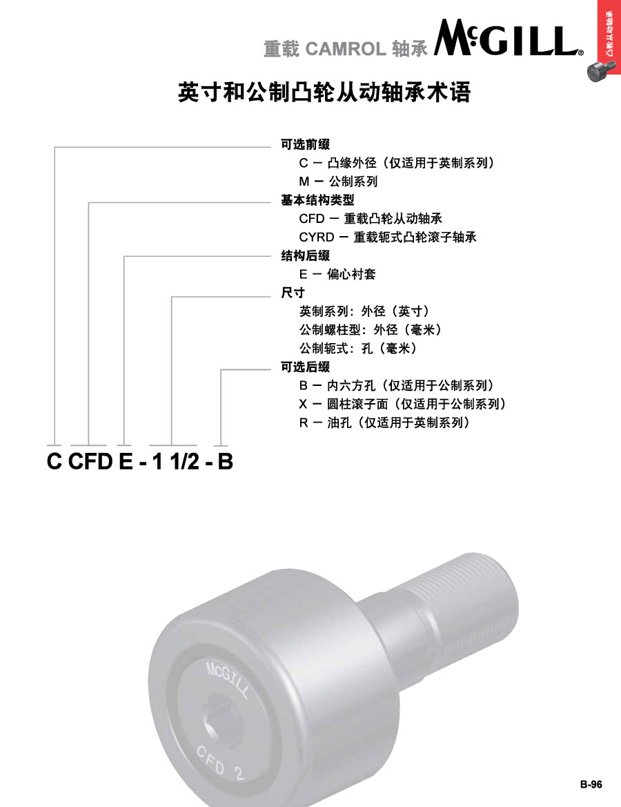 重载英制和公制CAMROL_02