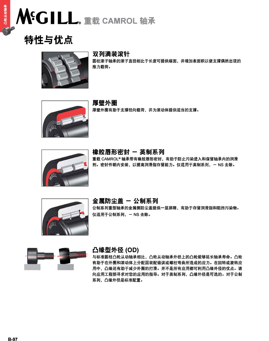 重载英制和公制CAMROL2_01