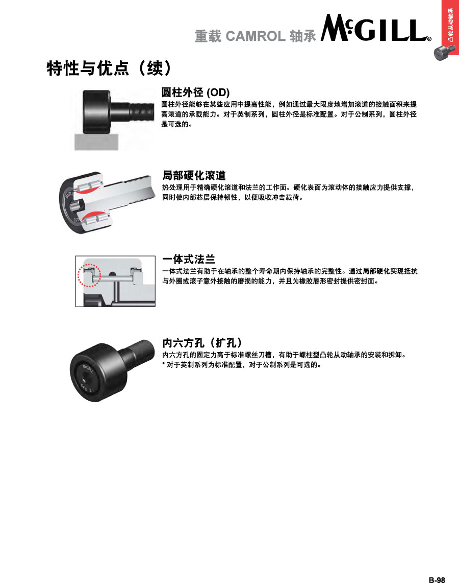 重载英制和公制CAMROL2_02