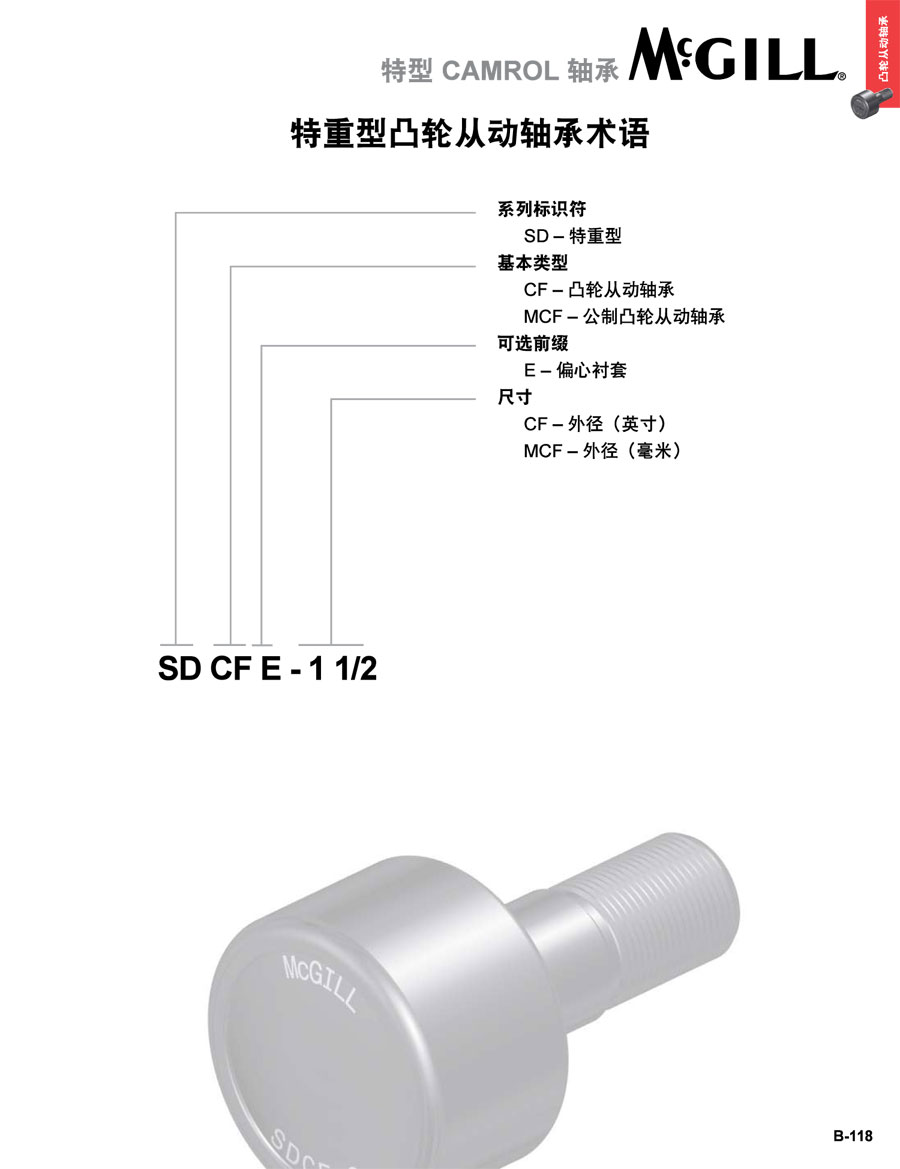 特重型凸轮从动轴承_02