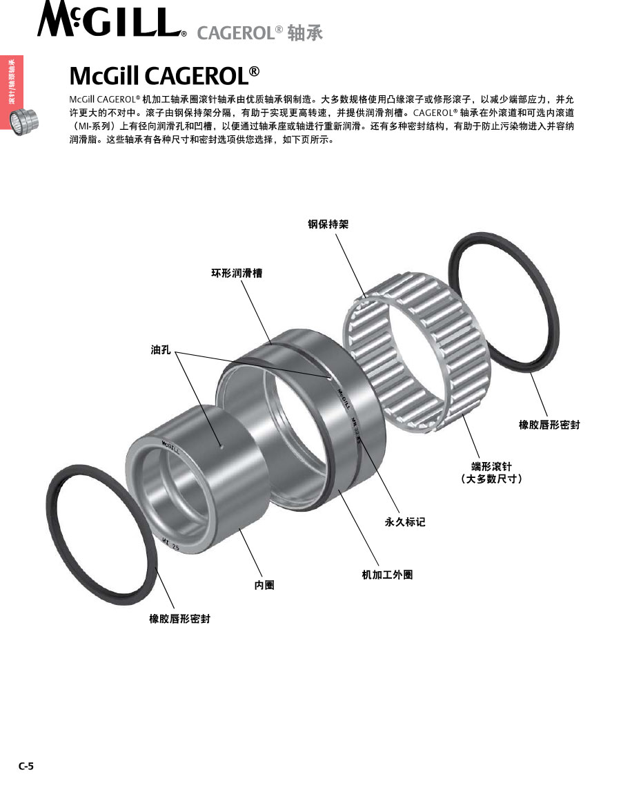 PCFE Cagerol机加工轴承圈滚针轴承