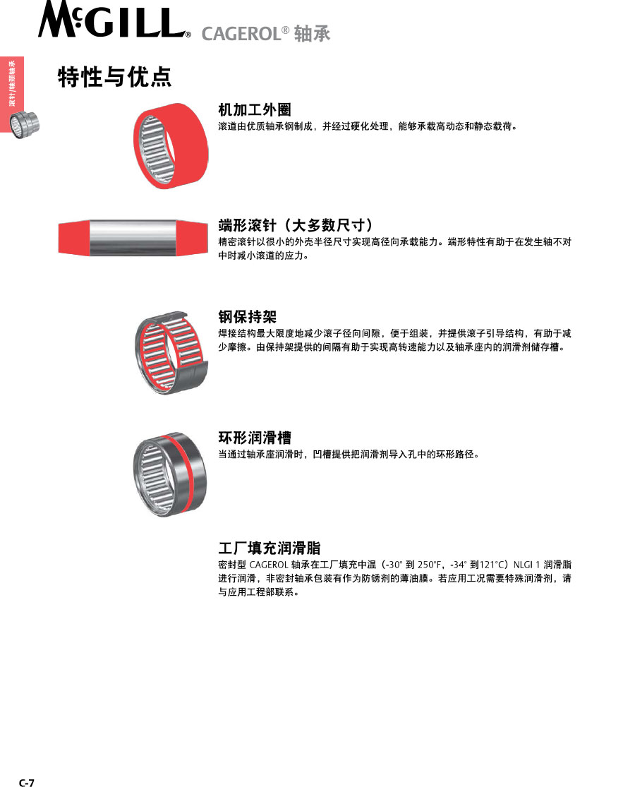 PCFE Cagerol机加工轴承圈滚针轴承