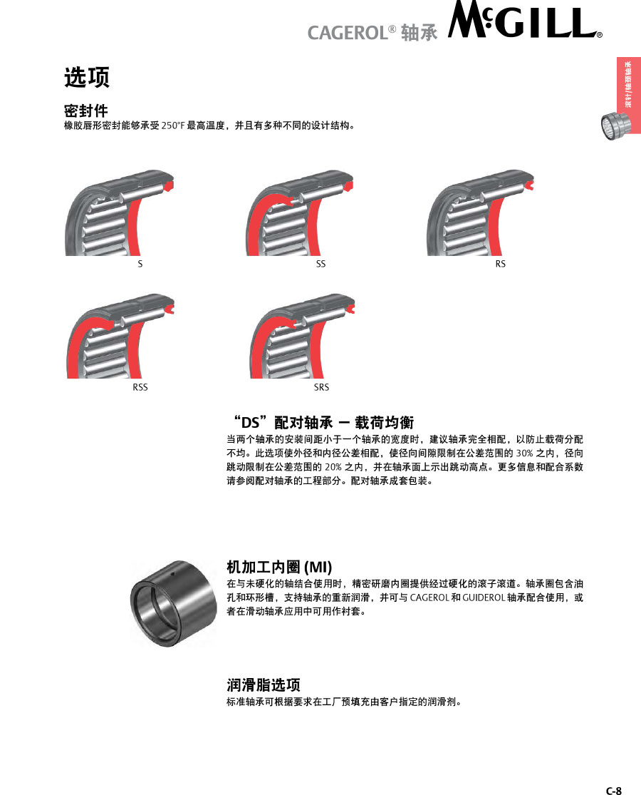 PCFE Cagerol机加工轴承圈滚针轴承